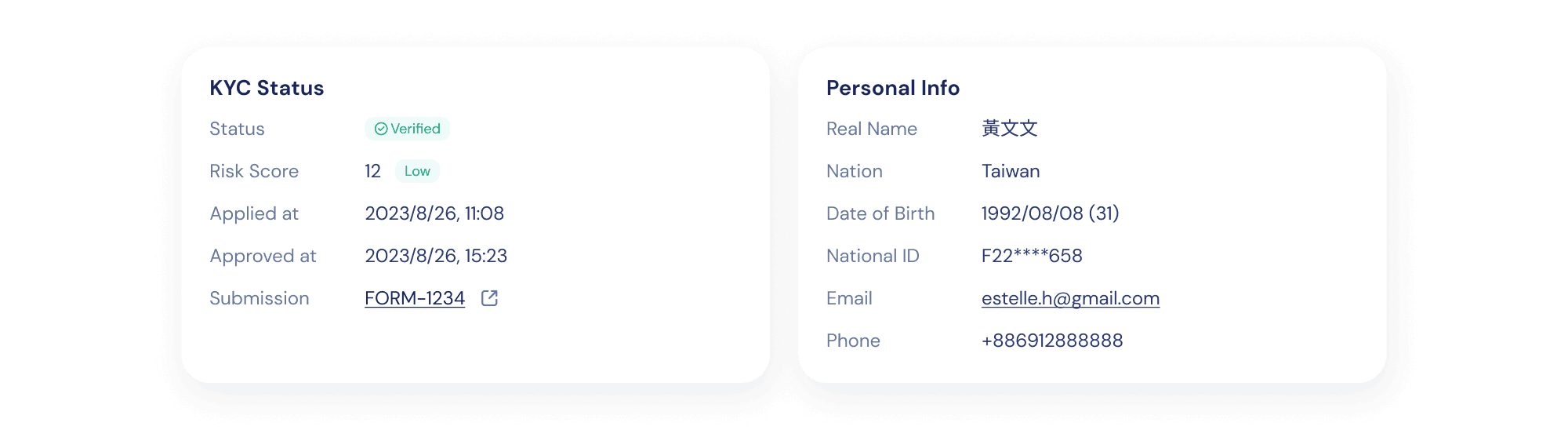 User DNA compliance